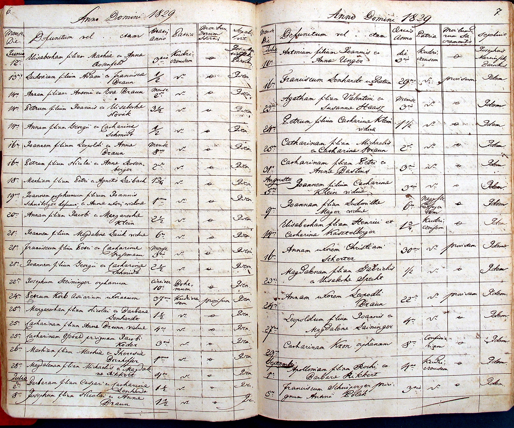 images/church_records/DEATHS/1775-1828D/006 i 007